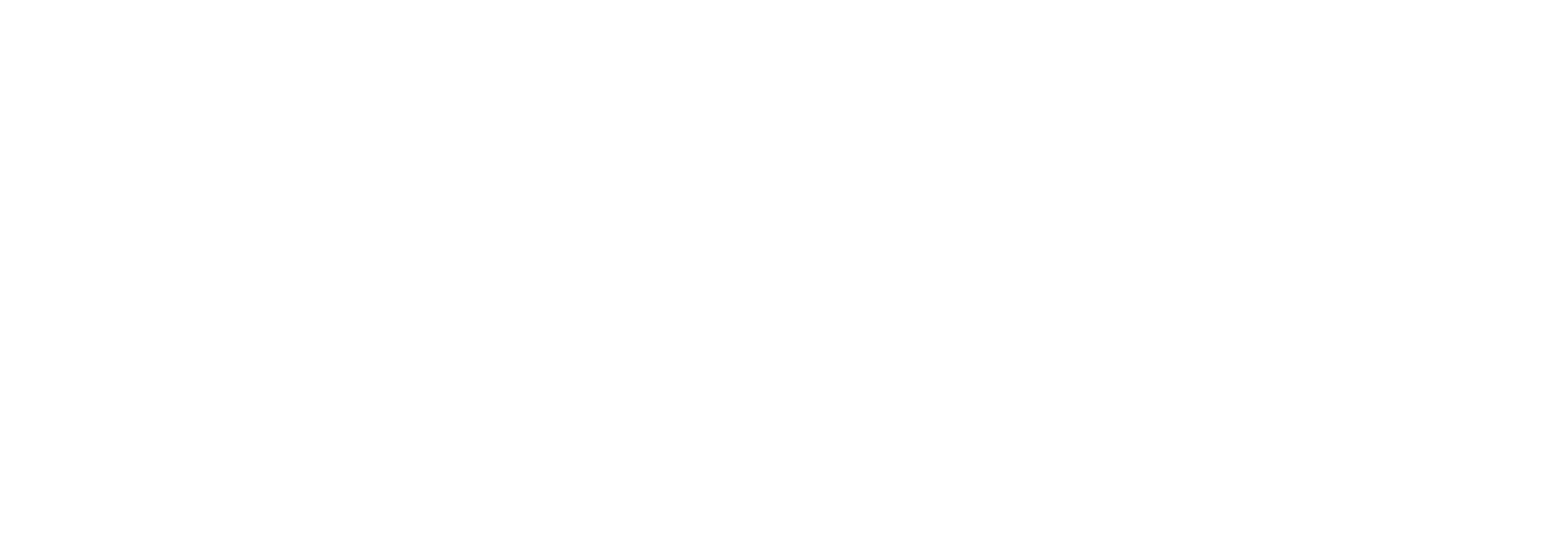 Code 4 Gardens